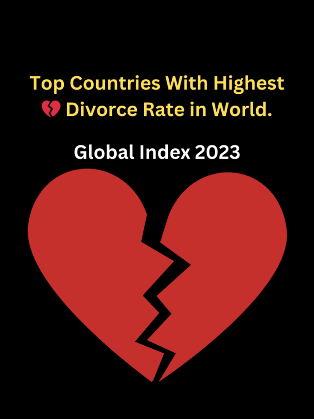 Top Countries With Highest 💔 Divorce Rate in World.